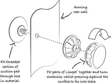 Dometic Single Wheel Arch Cover