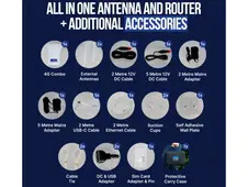 Falcon Combo 4G Deluxe V3 WiFi