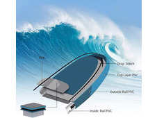 Summit Oceana 10ft Inflatable Paddle Board