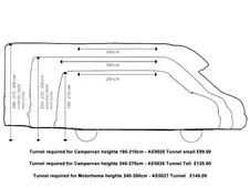 Telta Core 260 Drive-Away